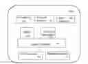 Fig. 01 - Mobile devices for commerce over unsecured networks
