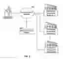 Fig. 06 - TRANSACTION SERVICES REVERSE AUCTION