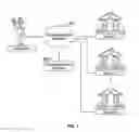 Fig. 08 - TRANSACTION SERVICES REVERSE AUCTION