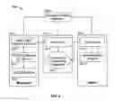 Fig. 09 - TRANSACTION SERVICES REVERSE AUCTION