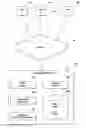 Fig. 01 - Systems and methods for searching in an electronic commerce environment