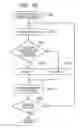 Fig. 12 - Apparatus, Method, And Computer Program For Selecting Items