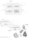 Fig. 01 - Modularized In Application Commerce System and Method