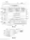 Fig. 04 - Modularized In Application Commerce System and Method