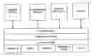 Fig. 01 - SYSTEM AND METHOD FOR SEARCHING VERTICAL SILOS IN AN IP MARKETPLACE