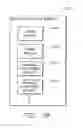 Fig. 19 - Purchase request management system