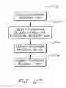Fig. 28 - Purchase request management system