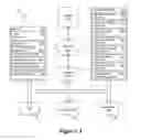 Fig. 02 - Social Admin Console