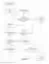 Fig. 06 - Social Reputation
