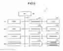 Fig. 07 - COMMODITY INFORMATION PROVIDING SYSTEM AND COMMODITY INFORMATION PROVIDING METHOD
