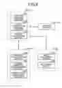 Fig. 10 - COMMODITY INFORMATION PROVIDING SYSTEM AND COMMODITY INFORMATION PROVIDING METHOD