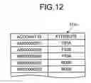 Fig. 13 - COMMODITY INFORMATION PROVIDING SYSTEM AND COMMODITY INFORMATION PROVIDING METHOD