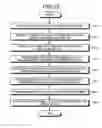 Fig. 16 - COMMODITY INFORMATION PROVIDING SYSTEM AND COMMODITY INFORMATION PROVIDING METHOD