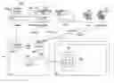 Fig. 01 - Method and system for storage and retrieval of track and trace information