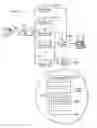 Fig. 04 - Content delivery network service provider (CDNSP)-managed content delivery network (CDN) for network service provider (NSP)
