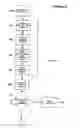 Fig. 05 - Method and apparatus for processing sales transaction data
