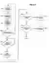 Fig. 06 - Method and apparatus for processing sales transaction data