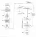 Fig. 07 - Method and apparatus for processing sales transaction data