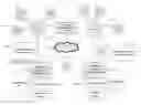 Fig. 01 - Electronic Centralized Margin Agreement Registration and Management System