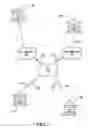 Fig. 02 - METHOD AND SYSTEM FOR EXCHANGING FINANCIAL-TRANSACTION-RELATED MESSAGES OVER A COMMUNICATIONS NETWORK