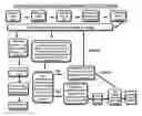 Fig. 01 - System and method for ATM ODF notification (Automatic Teller Machine overdraft fee notification)