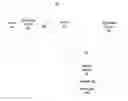 Fig. 01 - Transactions associated with a mobile device