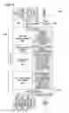 Fig. 07 - Methods and systems for providing a decision making platform