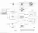 Fig. 01 - MOBILE DIRECTORY NUMBER AND EMAIL VERIFICATION OF FINANCIAL TRANSACTIONS