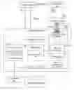 Fig. 01 - Wireless establishment of identity via bi-directional RFID