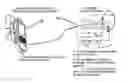 Fig. 01 - TRANSACTION VERIFICATION ON RFID ENABLED PAYMENT AND TRANSACTION INSTRUMENTS