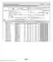 Fig. 12 - PROJECT MANAGEMENT SYSTEM AND METHOD