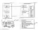 Fig. 01 - Product Tracking and Alert System