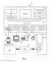 Fig. 08 - Optimizing license use for software license attribution