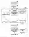 Fig. 07 - System and method for shipping and delivering parcels to a virtual address
