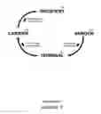 Fig. 09 - System and method for shipping and delivering parcels to a virtual address