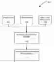 Fig. 01 - System and method for determining the market risk margin requirements associated with a credit default swap