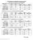 Fig. 04 - System and method for determining the market risk margin requirements associated with a credit default swap