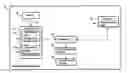 Fig. 01 - NETWORK CLASSIFICATION LINK SYSTEM, METHOD, AND COMPUTER RECORDING MEDIUM
