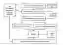 Fig. 01 - Shipping system and method with taxonomic tariff harmonization