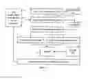 Fig. 02 - Shipping system and method with taxonomic tariff harmonization