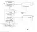 Fig. 01 - System and method for determining fuzzy cause and effect relationships in an intelligent workload management system
