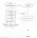 Fig. 04 - System and method for determining fuzzy cause and effect relationships in an intelligent workload management system