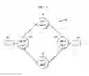 Fig. 02 - Router route reconfiguration planning