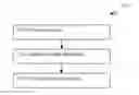 Fig. 01 - REAL-TIME ANALYTICS OF STREAMING DATA