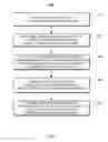 Fig. 04 - Data collection framework