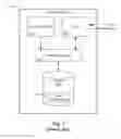 Fig. 02 - OLAP execution model using relational operations