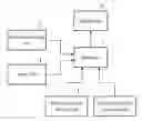 Fig. 01 - MAP INFORMATION PROCESSING DEVICE