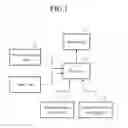 Fig. 02 - MAP INFORMATION PROCESSING DEVICE