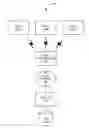 Fig. 01 - Offline mobile RFID event persistency and synchronization