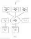 Fig. 02 - Offline mobile RFID event persistency and synchronization